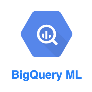 BigQuery ML & KI